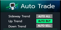 auto buy