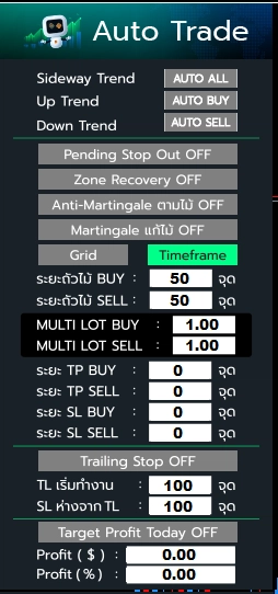 auto trade