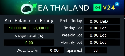 Overview สรุปยอด