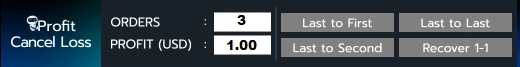 profit cancel loss