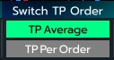 tp average